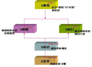 專業信息咨詢服務 洞見驅動決策，賦能您的業務未來