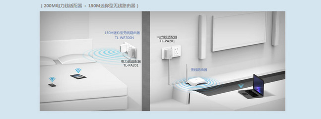 TP-LINK TL-PA500 電力貓 特性、應用與市場信息解析