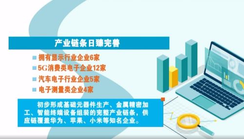 奮進在春光里 電子信息產業滿園春色，賦能向海圖強與信息咨詢服務共振